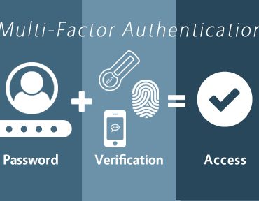 Defining Multi-Factor Authentication: What It Is and Why You Need It Now