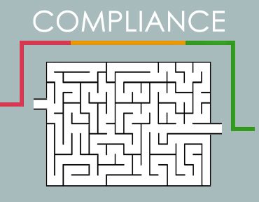 The Shortcut to Successful FERPA compliance