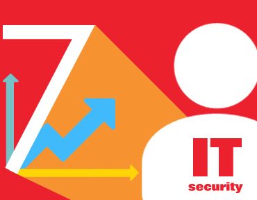 7 Ways IT Security Managers Enable Scaling