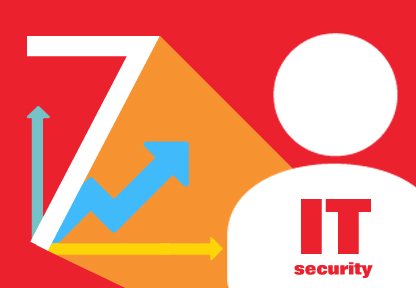 7 Ways IT Security Managers Enable Scaling