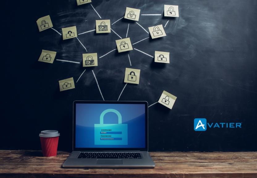 The Importance Of Enterprise Password And Identity Management- Avatier